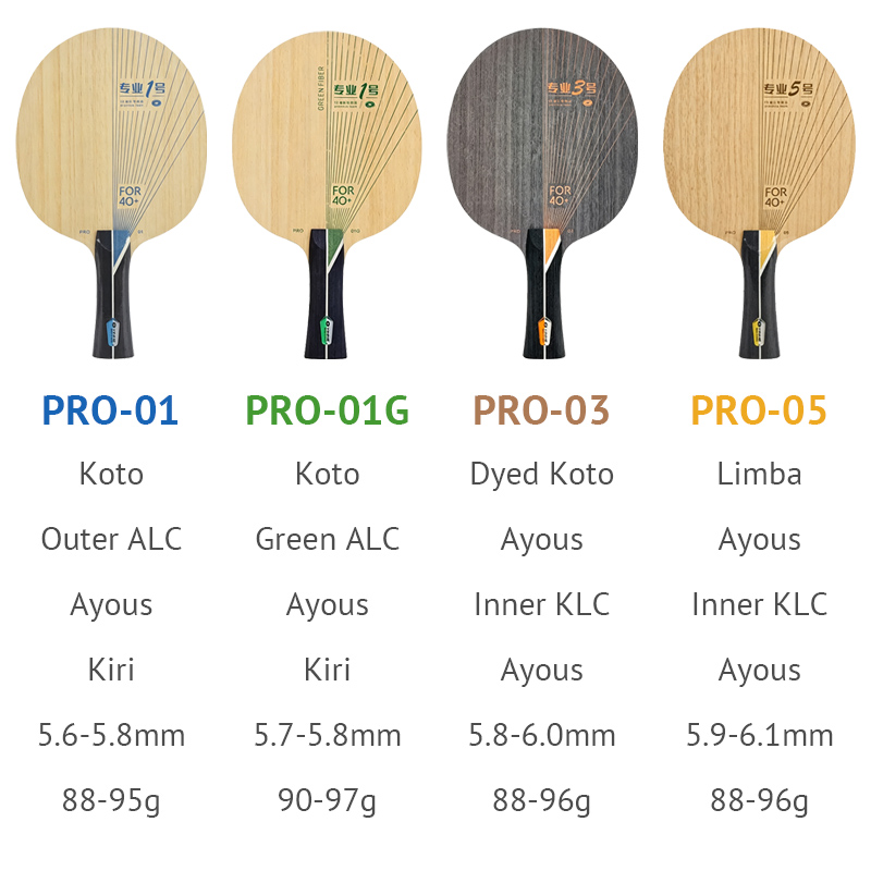 YINHE PRO Series Table Tennis  - Table Tennis Review ulasan dan harga