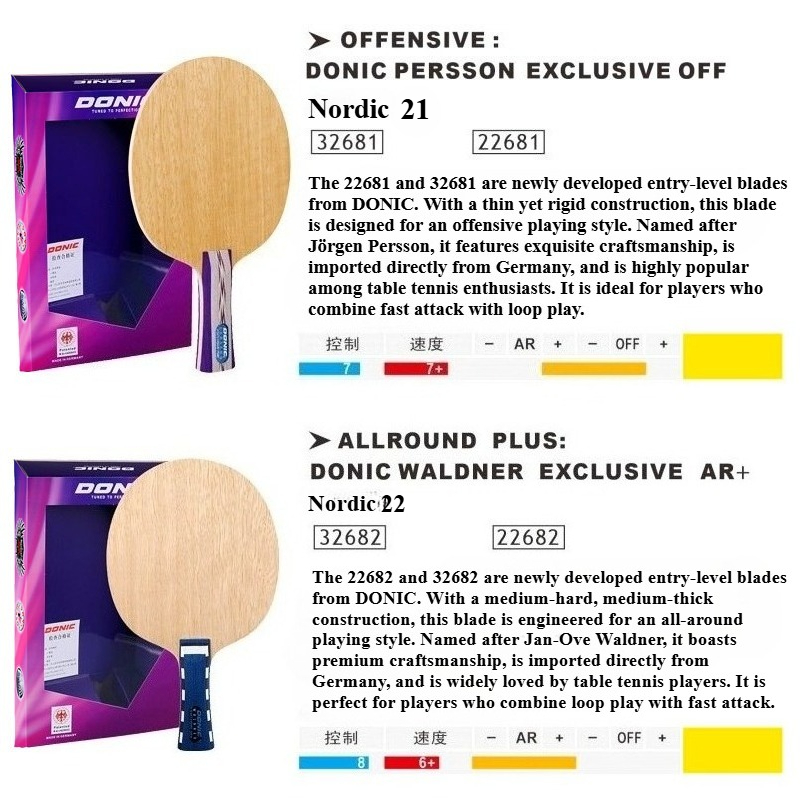 Donic Nordic 21 22 Table Tenni - Table Tennis Racket ulasan dan harga