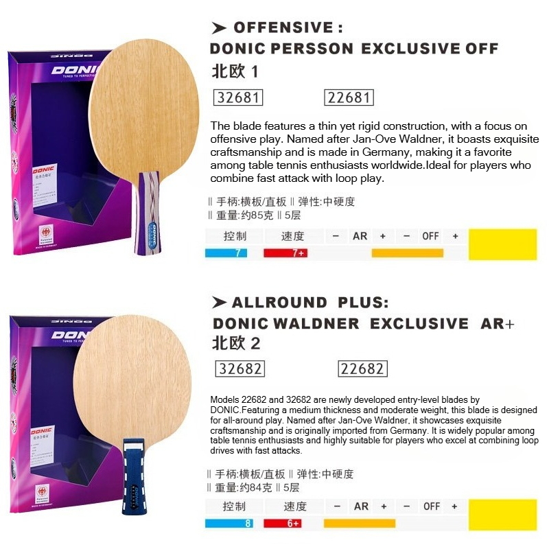 5Ply Pure Wood Ping Pong Paddl - Table Tennis Racket ulasan dan harga